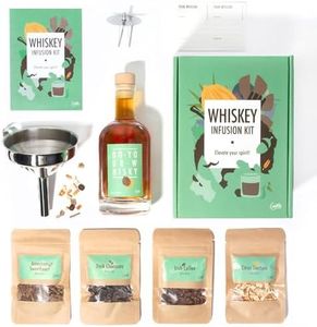Whiskey In