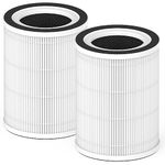 2 Pack - SAKEGDY Kilo Filter Compatible with Afloia Kilo, KILOPLUS, KILOPRO, MIRO, MIRO PRO and MORENTO Kilo Air Purifier, 3-in-1 Filtration System with H13 True HEPA Filter.