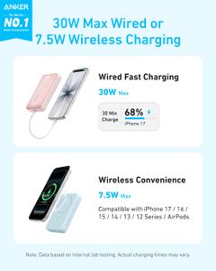 Anker Zolo Magnetic Power Bank 10000mAh – Portable Charger
