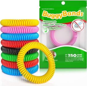 BuggyBands