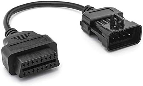 Cable adap