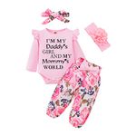 Clothes For Baby Girls