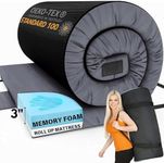 Hazli Matrix Comfort-Cell Memory Fo