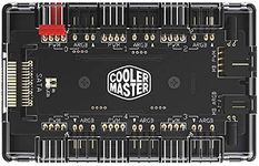 ARGB and PWM Fan HUB,6 Ports for Ad