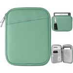 TiMOVO 6-7 Inch Tablet Sleeve for All-New Kindle 2022/10th Gen 2019 /Kindle Paperwhite 11th Gen 2021/Kindle Oasis E-Reader, Protective Case with Pocket for Kindle (8th Gen, 2016), Bodhi Green
