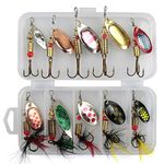 Spinner Bait For Trout