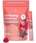 Mommy Knows Best Mom Fuel Electrolyte Drink Mix for Moms, Hydration Support - for Pregnancy, Prenatal, Electrolytes + Trace Minerals, Lactation Drink Mix Supplement (8 Count)