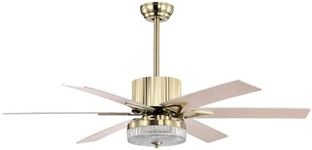 52" Ceiling Fan AC Motor with Light