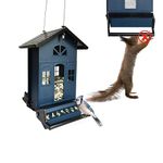 Birdkiss Metal Bird Feeder Squirrel Proof Weight Activated, Wild Birdfeeder for Outdoors Hanging with 5LBs Large Seed Capacity - RoyalBlue