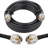 XRDS-RF PL-259 UHF CB Coax Cable 25