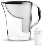 Water Filter Jug Dafi Atria Classic 2.4L with Free Filter Cartridge - Graphite