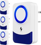 Ultrasonic Pest Repeller, Powerful 