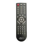 MASE® TT-05 Replacement Home Theater Remote for Zeb-ronics-Target Mitsun home theater