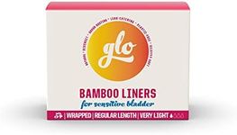 glo Organic Bamboo Incontinence Liners, Plant-Based, Black-and-Woman-Owned, Men, Ostomy, Urinary, Sensitive Bladder, Women, Pads, Unscented, Absorbent, Megapack Light Wrapped 54 Liners