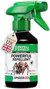 RepellShie