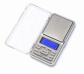 Pocket Scale For Food