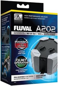 Fluval A20