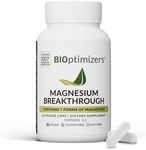 BIOptimizers Magnesium Breakthrough