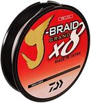 Daiwa, J-Braid x8 Grand Braided Line, 150 Yards, 30 lb Tested.011 Diameter, Light Gray