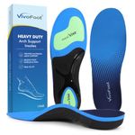 VivoFoot Plantar Fasciitis Orthotic Arch Support Insoles - Foot Pain & Flat Feet Fatigue Relief, Breathable Shock-Absorbing Support Inserts for Walking, Work, Running & Everyday Shoes (XL:31cm)