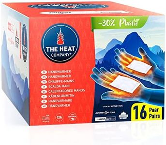 THE HEAT C