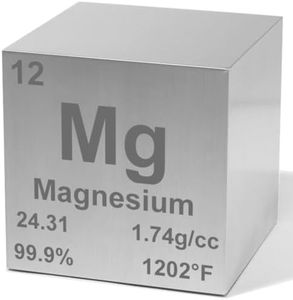 Magnesium 