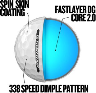 Srixon Q-Star Tour 5 Golf Balls, White – Premium Performance