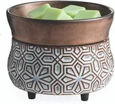 Candle Warmers ETC 2-in-1 Candle an