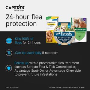 Capstar Flea Tablets for Cats & Small Dogs – Fast-Acting Oral Treatment
