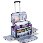 Luxja Sewing Machine Bag with Detachable Dolly, Rolling Sewing Machine Tote with Removable Bottom Pad (Fits for Most Standard Sewing Machines), Patented Design, Purple
