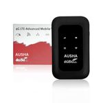 Ausha 4G LTE Wireless Dongle – Plug & Play 4G Data Card, 150Mbps Speed, 2100mAh Rechargeable Battery, All 4G/5G SIM Support, Portable WiFi Hotspot