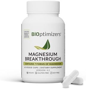 Magnesium 