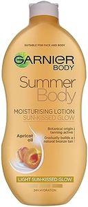 Garnier Sk