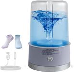 Portable Mini Washing Machine | Compact Deep Cleans Underwear, Baby Clothes, Small Laundry | Lightweight for Apartment, Dorm, Hotel, Travel & Camping | Quiet Energy-Efficient