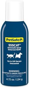 PetSafe SS