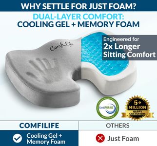 ComfiLife Gel-Enhanced Memory Foam Seat Cushion – Non-Slip Coccyx Support for Back Pain Relief