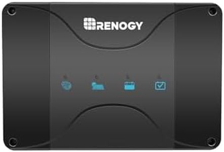 Renogy Reg