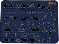 Organic Chemistry Stencil Drawing Template for Ochem, Orgo Chem, to Draw Molecular Structures and Lab use