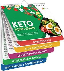 Keto Cheat