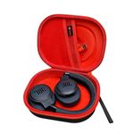 XANAD Hard Headset Case for JBL Live 660NC/ 460NC/ 510BT/ 400BT and JBL Tune 700BT/ 760NC/ 520BT/ 560BT/ 570BT/ 660BTNC/ 670BT/ 500BT/ 750BTNC/ E45BT Bluetooth Wireless Headphone