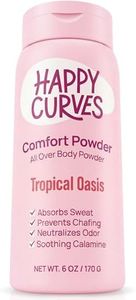 HAPPY CURVES Comfort Powder: Talc Free Anti Chafe Body & Foot Powder Deodorant to Control Inner Thigh Chafing, Private Areas, and All Over Body for Women