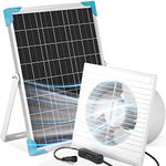 Voltset Solar Powered Fan, 15W Solar Panel IP65 Waterproof with Solar Exhaust Fan for Greenhouse, Shed, Chicken Coop, Pet Houses, Outside