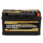 Weize Platinum AGM Battery BCI Grou