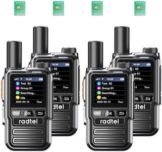 Radtel P8