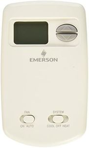 Emerson Wh