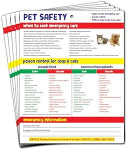 Safety Magnets by ZOCO – Pet Safety Fridge Magnet (5-Pack) – Cat & Dog CPR – Safe & Toxic Foods & Plants Chart – Pet Sitter Emergency Supplies – 8.5x11 Laminated Quick Reference Card