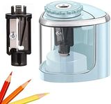 Aogwat Pencil Sharpener Electric Pe