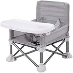 PandaEar Baby Booster Seat Highchair Portable Seat Chair| Compact Fold with Straps for Indoor/Outdoor Use| Great for Camping Beach Lawn |Toddlers Kids Boys Girls (Neutral)