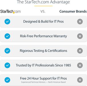 StarTech USB 3.0 Dual Monitor Docking Station – HDMI, DVI/VGA, 6 USB, Ethernet