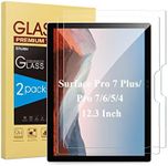 [2 Pack] SPARIN Screen Protector fo